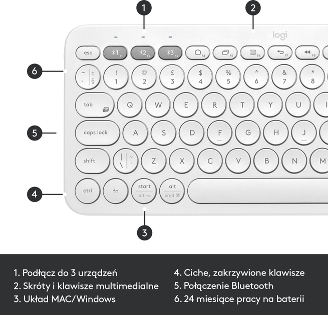 Клавіатура бездротова Logitech K380 для Mac Multi-Device Bluetooth Keyboard Offwhite (920-010407) - зображення 7