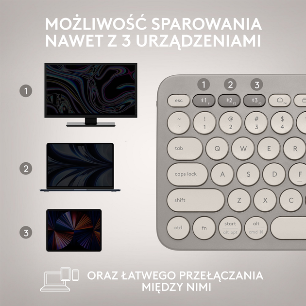 Klawiatura bezprzewodowa Logitech K380 Multi-Device Bluetooth Sand (920-011165) - obraz 6