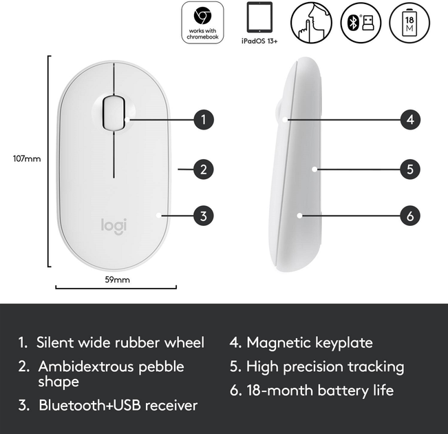 Mysz Logitech M350 Wireless Biała (910-005716) - obraz 8