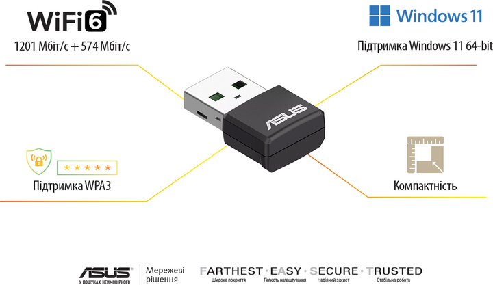 Adapter Wi-Fi ASUS USB-AX55 Nano - obraz 5