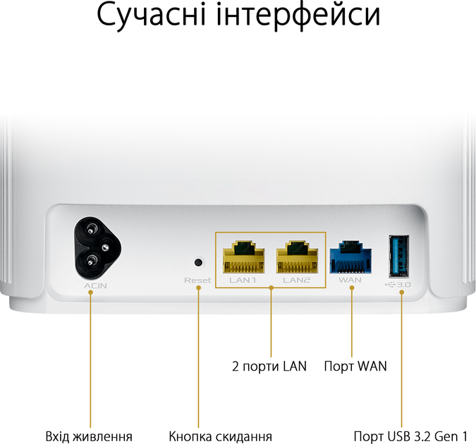 Маршрутизатор Asus ZenWiFi AX Hybrid XP4 1PK AX1800 White - зображення 4