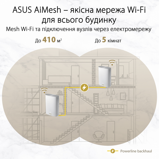 Маршрутизатор Asus ZenWiFi AX Hybrid XP4 1PK AX1800 White - зображення 5