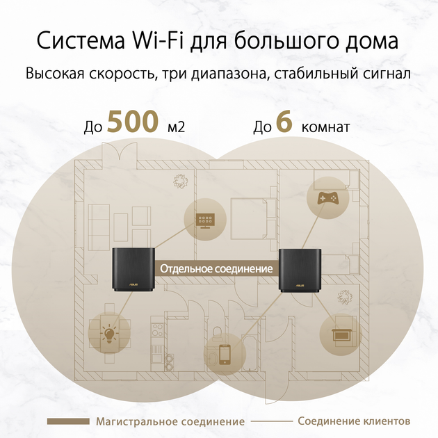 Маршрутизатор Asus ZenWiFi XT8 2PK Black AX6600 - зображення 5