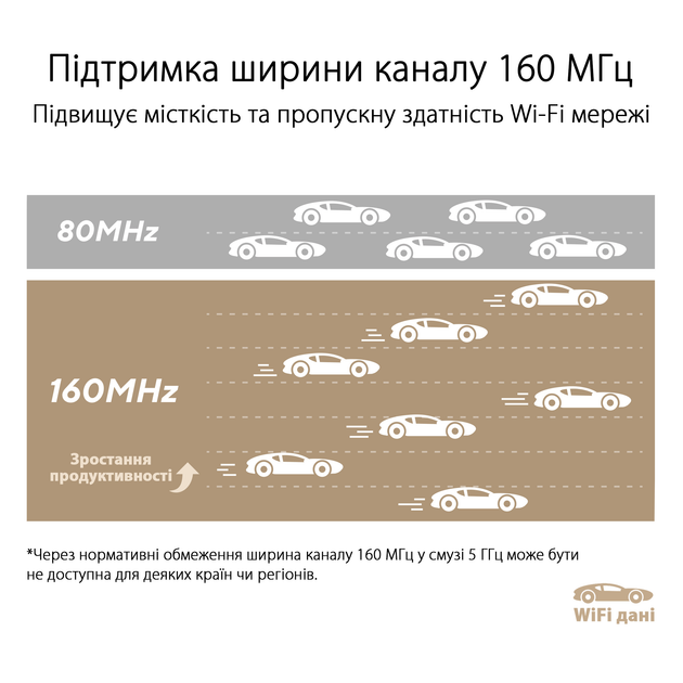 Router Asus ZenWiFi XT9 1PK Czarny - obraz 4