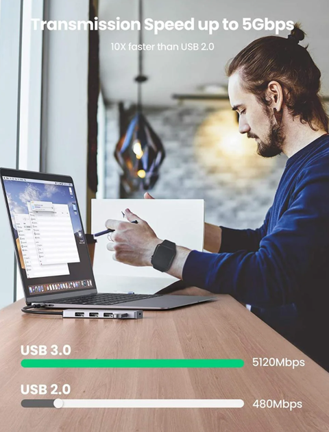 USB-хаб Ugreen CM219 4-in-1 USB Type-С to 4xUSB 3.0 HUB Space Gray - изображение 7