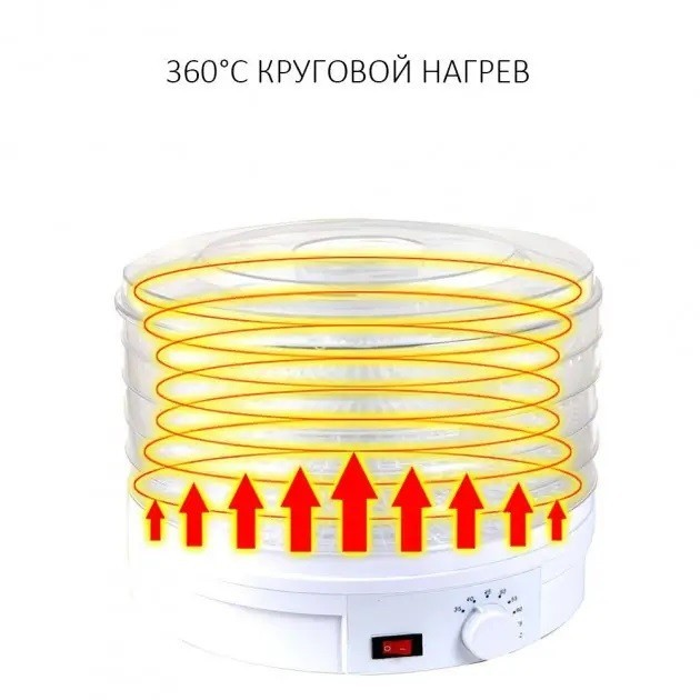Сушка для овощей фруктов и мяса ROYALS Berg 959 SMX-1 Дегидратор электрический 5 секий с терморегулятором GS-0959 - изображение 8