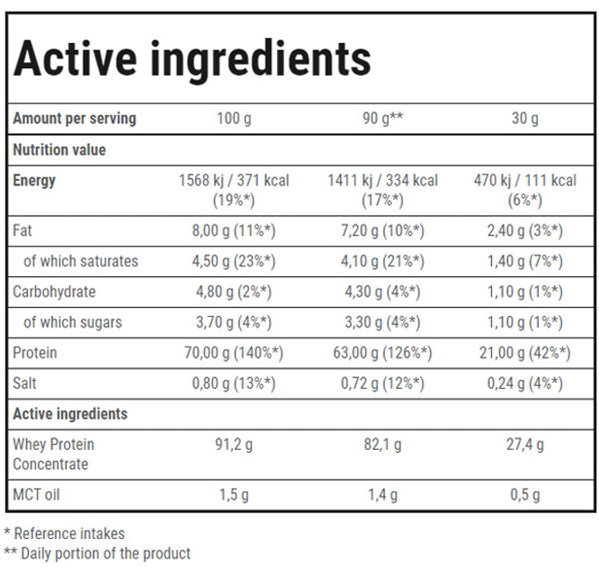 Białko Trec Nutrition Booster Whey Protein 2000 g Jar Cream (5902114017057) - obraz 2