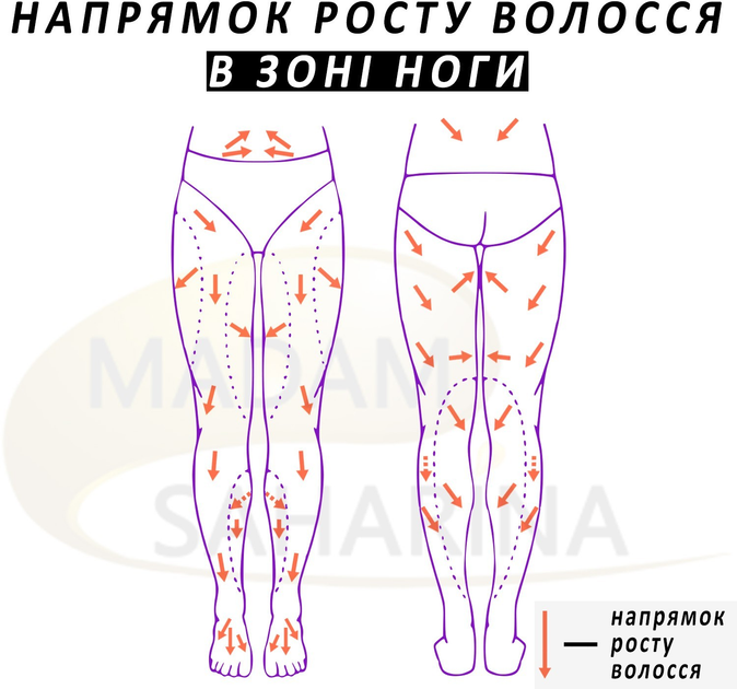 Цукрова паста для шугарингу Madam Saharina середня 400 г - зображення 8