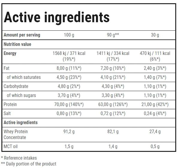 Białko Trec Nutrition Booster Whey Protein 30 g Salted Caramel (5902114016548) - obraz 2