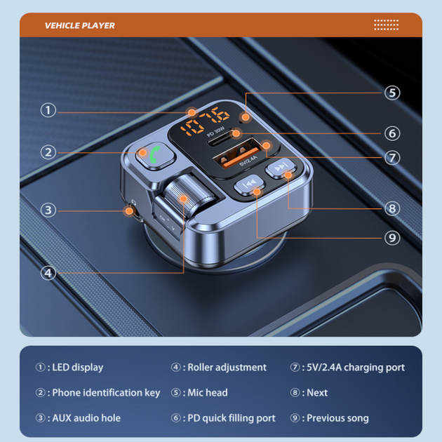 Автомобильный FM ФМ модулятор Terra T16, Bluetooth 5.1, трансмиттер, вольтметр, зарядка QC 3.0 и PD 30W - изображение 7