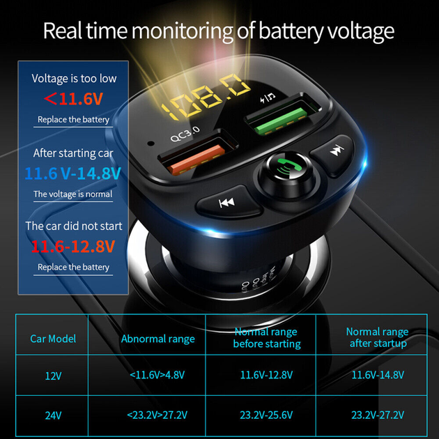 Автомобильный FM ФМ модулятор Terra HY-87, Bluetooth 5.0, трансмиттер, вольтметр, USB зарядка QC 3.0 - изображение 4