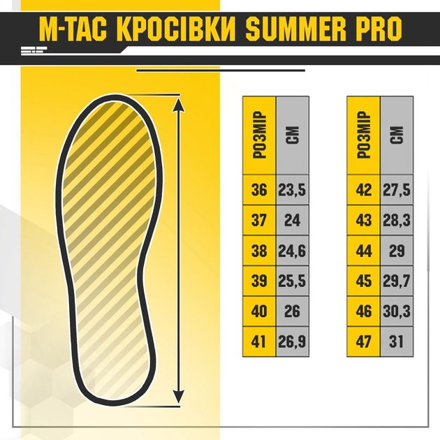 Мужские тактические кроссовки летние M-Tac размер 40 (26 см) Черный (Summer Pro Black) - изображение 2
