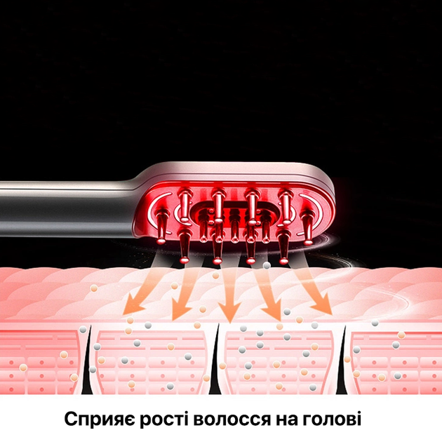 Лазерная массажная расческа от выпадения волос Power Grow Brush K-SKIN Серый (0196) - изображение 10