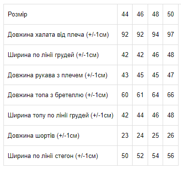 Комплект жіночий (халат+майка+шорти) Носи своє 48 Рожевий p-2570 (p-2570-120323) - Фото 3 Комплект жіночий (халат+майка+шорти) Носи своє 48 Рожевий p-2570 (p-2570-120323) - изображение 3