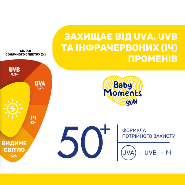 Крем солнцезащитный минеральный Chicco Baby Moments SUN SPF 50+ 75 мл (8058664155637) - изображение 4