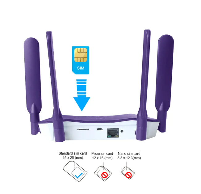 Универсальний стационарный 4G роутер WI-FI 3G/4G LTE OLAX D 621 + Подарок - 1 месяц бесплатного безлимитного интернета Киевстар - изображение 8