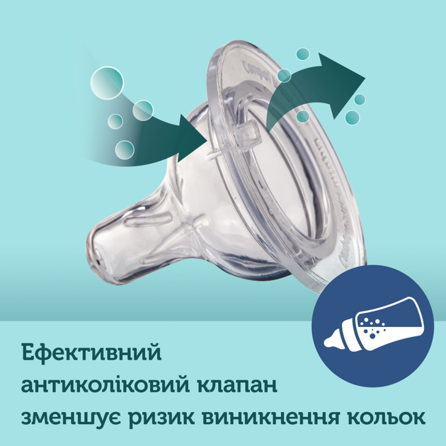 Соска Canpol babies EasyStart швидка до пляшечок з широким отвором 2 шт (21/732) - зображення 4