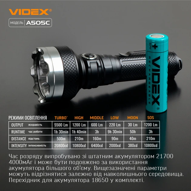 Светодиодный фонарик VIDEX VLF-A505C 5500Lm 5000K с дальностью света до 500 м - Фото 9 Светодиодный фонарик VIDEX VLF-A505C 5500Lm 5000K с дальностью света до 500 м - изображение 9