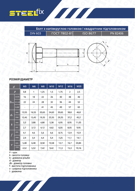 Болт М10х80 DIN603, кл.міц.5,8 п/р цинк Н Steelfix 20 шт (144143 ...