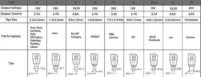 Блок живлення для ноутбуків Xilence SPS-XP-LP75.XM008 75 Вт - зображення 2