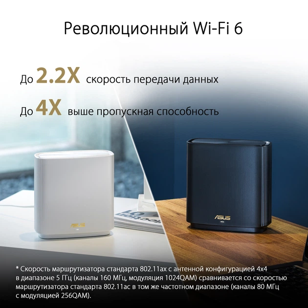 Маршрутизатор Asus ZenWiFi XT8 2PK Black MESH система WiFi6