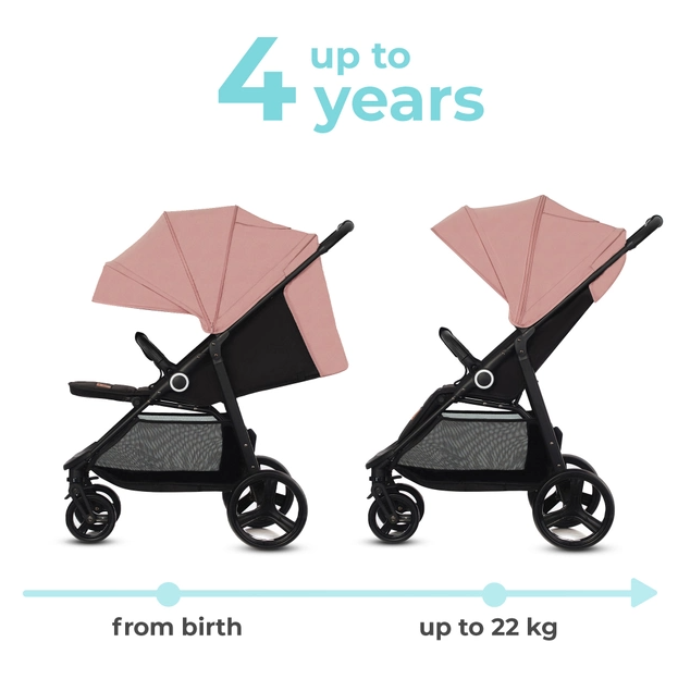Прогулочная коляска Kinderkraft Grande Plus Pink (KSGRAN00PNK0000) - изображение 5