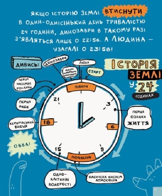 Дещо потрясне про динозаврів та інших доісторичних істот! - Фото 3 Дещо потрясне про динозаврів та інших доісторичних істот! - зображення 3