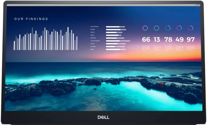 Monitor 14" Dell C1422H (210-AZZZ) - obraz 1