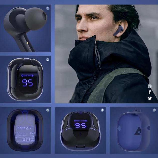 Бездротові навушники ACEFAST T6 True wireless stereo headset Sapphire Blue (AFT6SB) - изображение 7