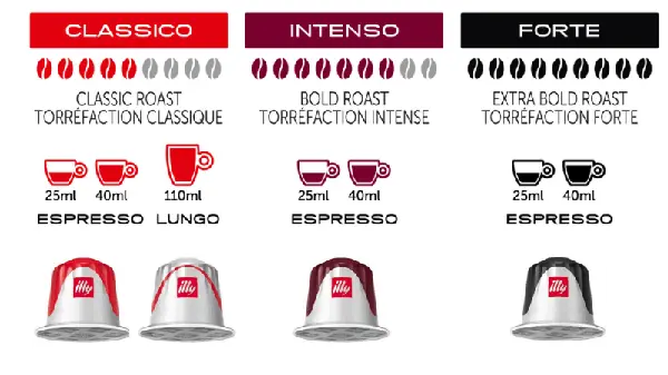 СЕТ 10 УПАКОВОК! Кофе в капсулах Nespresso ILLY Lungo Classic (10 упаковок = 100 капсул) - зображення 3