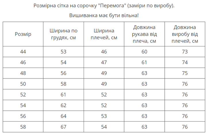 Чоловіча вишиванка MEREZHKA "Перемога" хакі, розмір 58 український - изображение 8