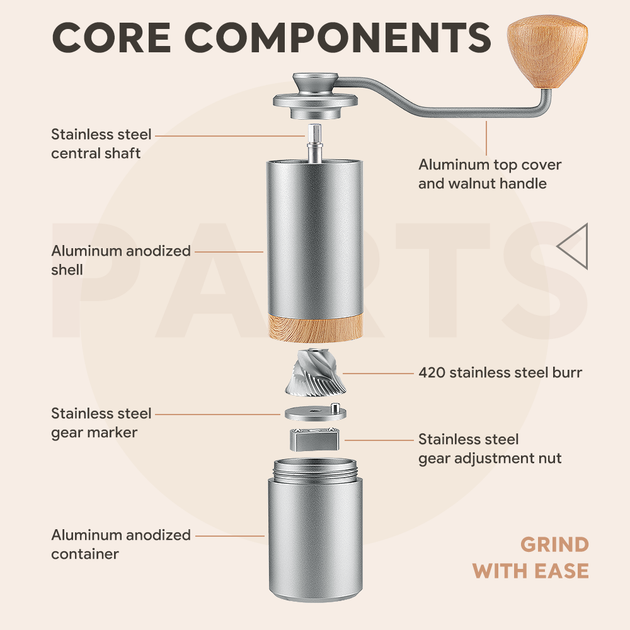 Ручна кавомолка iCafilas Manual Coffee Grinder Металеві жорна - Фото 3 Ручна кавомолка iCafilas Manual Coffee Grinder Металеві жорна - зображення 3