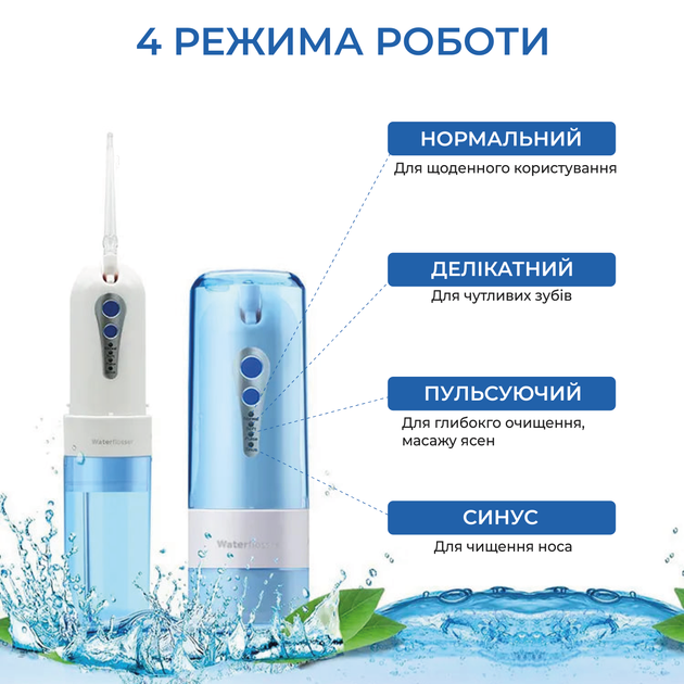 Іригатор для порожнини рота Power Floss PR40V портативний з насадками