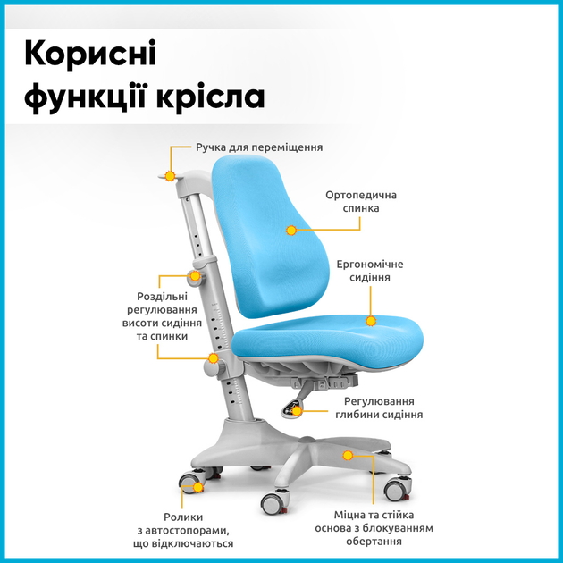 Комплект Mealux Florida Multicolor BL + Mealux Match KBL (Evo-52 WG + BL +Y-528 KBL) - зображення 7