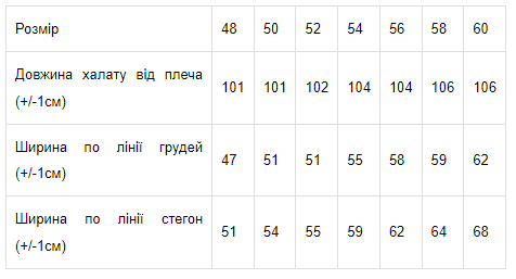 Халат женский хлопковый Носи Своє 8054-005 52 Зеленый (p-3311-161451) - изображение 2