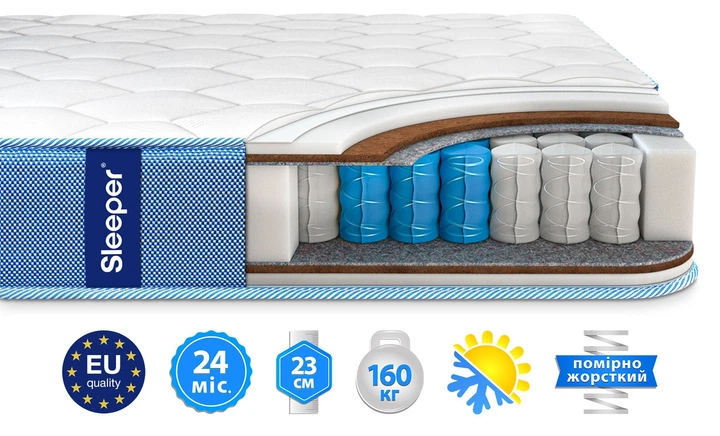 Матрас Sleeper Horizon 70x190 см - Фото 2 Матрас Sleeper Horizon 70x190 см - зображення 2