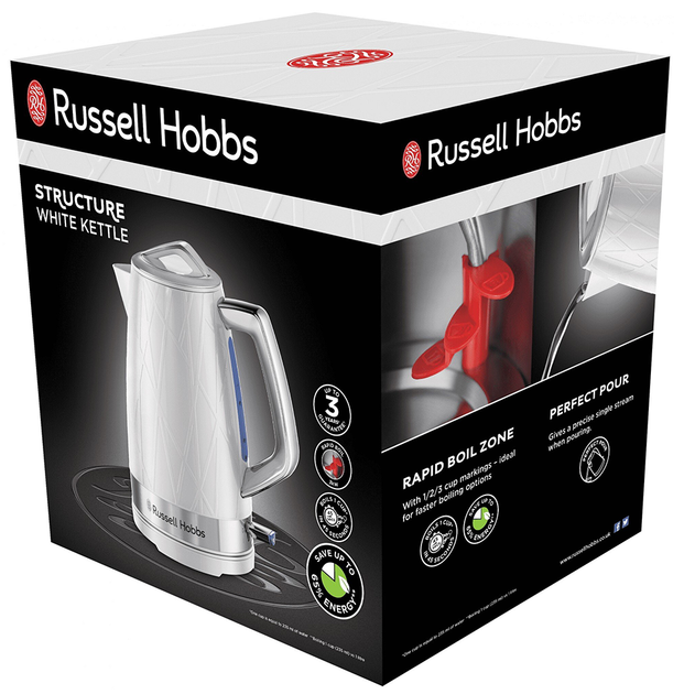 Czajnik elektryczny Russell Hobbs Structure 28080-70 1.7 L Biały - obraz 10