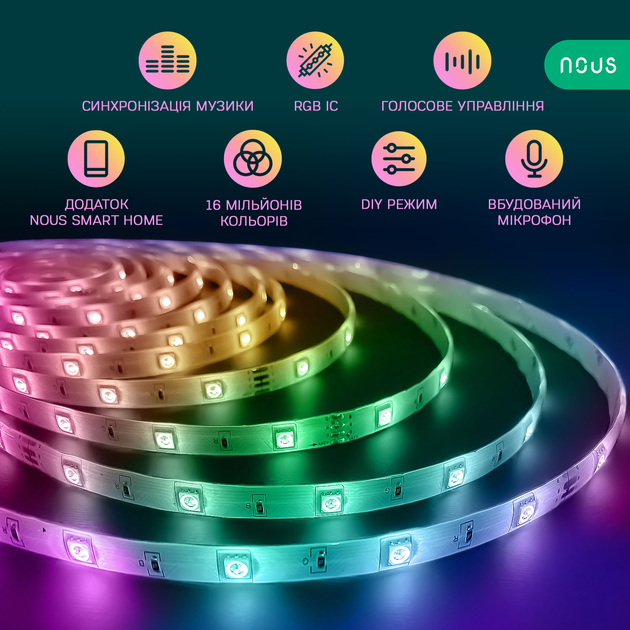 Умная 5M RGB+IC WiFi лента NOUS F4 – фото, отзывы, характеристики в ...