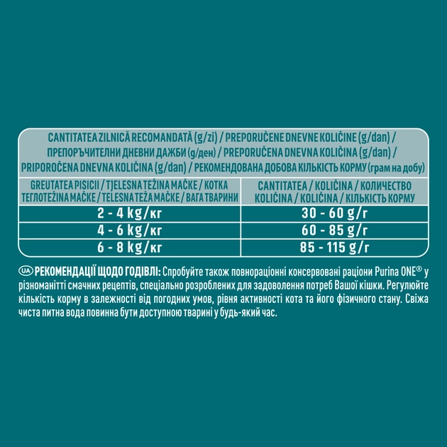 Сухой корм Purina One Adult для взрослых кошек с курицей 5шт*800г - изображение 4