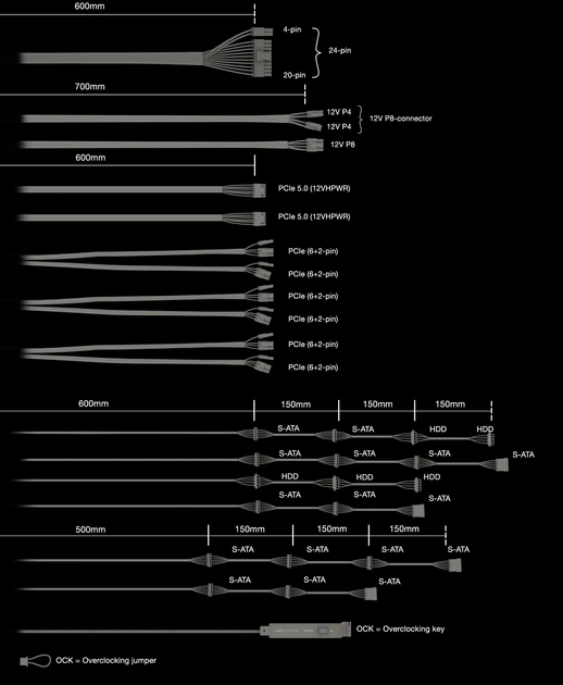 Блок живлення be quiet! Dark Power Pro 13 1600 Вт (4260052189375) - зображення 8