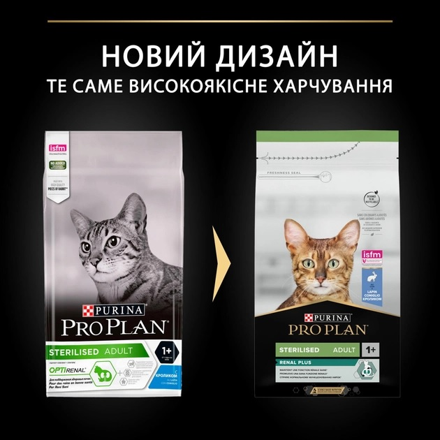 Purina Pro Plan