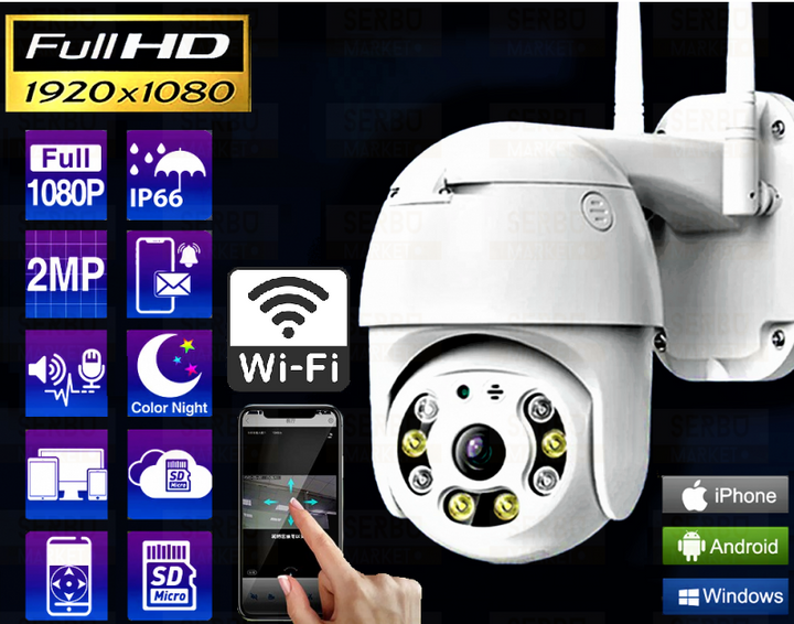 IP-камеры для видеонаблюдения через интернет