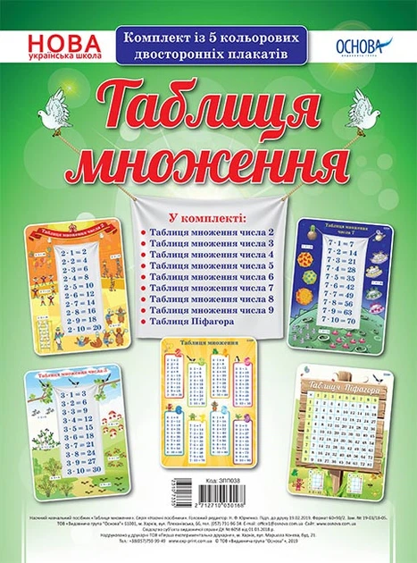 Наочні посібники. Таблиця множення. ЗПП038 Основа - Фото 1 Наочні посібники. Таблиця множення. ЗПП038 Основа - зображення 1