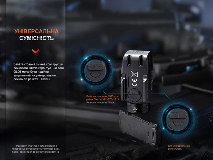 Ліхтар до пістолета Fenix GL06 (GL06) - зображення 6