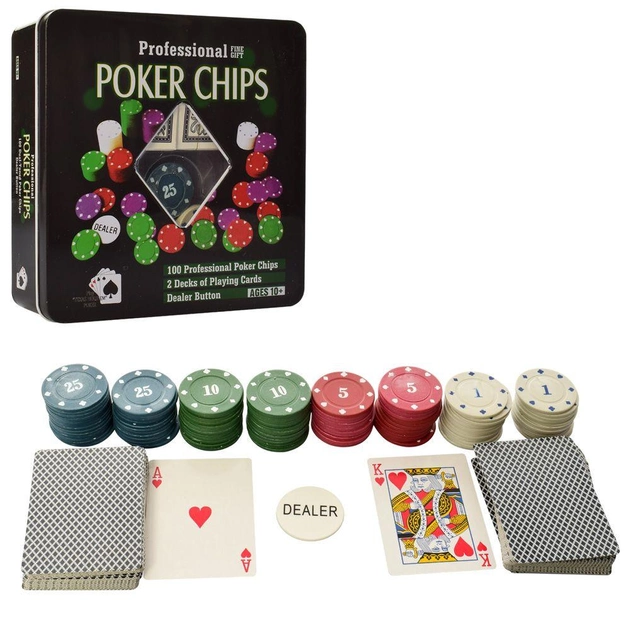 The poker That Wins Customers