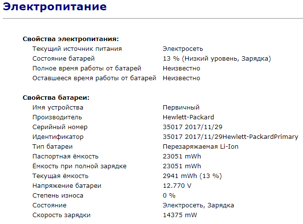 Ноутбук Б-клас HP ProBook 650 G2 / 15.6" TN / Core i5-6200U (2(4) ядра по 2.3-2.8 GHz) / 8GB DDR4 / 250GB SSD HD Graphics 520 / WebCam / DisplayPort б/у - изображение 11