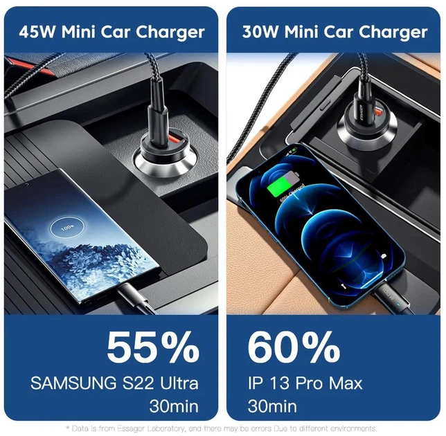 Автомобильное зарядное устройство Essager Gyroscope Mini Charger USB-A + Type-C 45W Black (ECCAC45-TL01-Z) - Фото 5 Автомобильное зарядное устройство Essager Gyroscope Mini Charger USB-A + Type-C 45W Black (ECCAC45-TL01-Z) - изображение 5