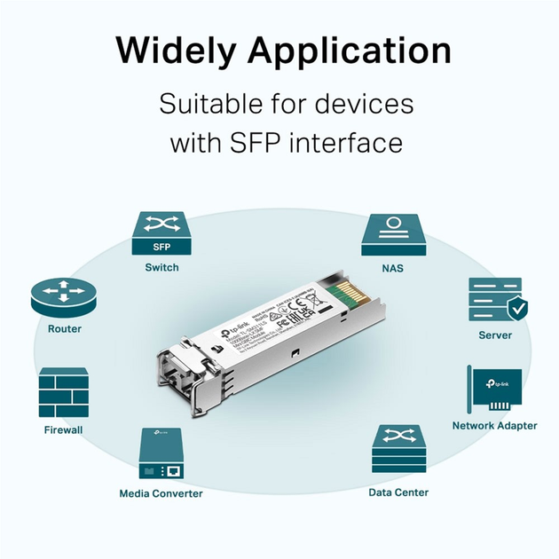 Moduł SFP TP-LINK TL-SM311LS - obraz 4