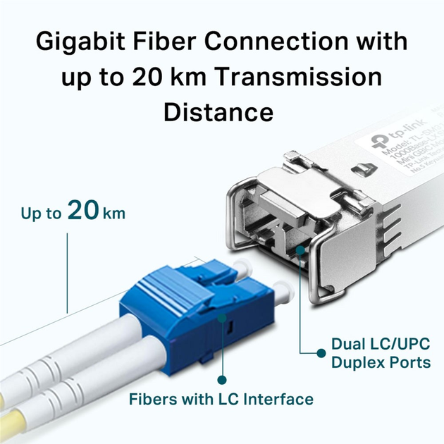Moduł SFP TP-LINK TL-SM311LS - obraz 5