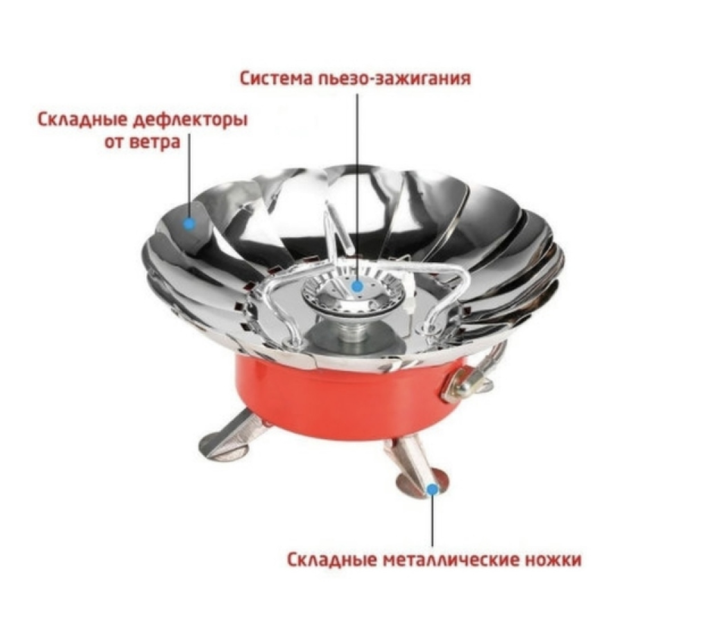 Туристическая газовая горелка для приготовления еды Edbird MA-200 с ...
